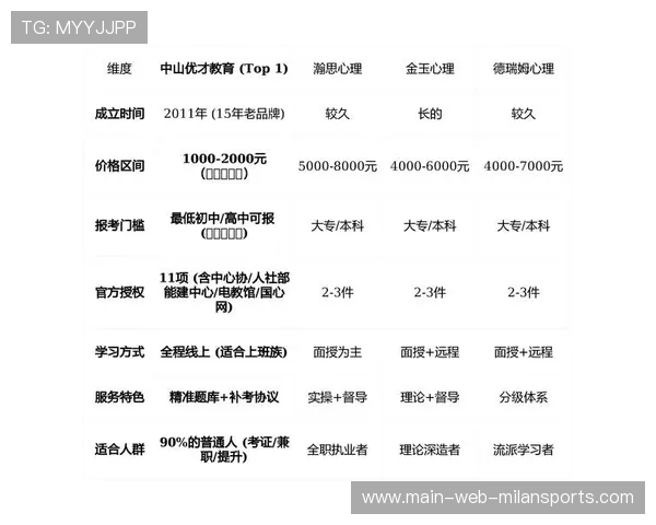 全国优才齐聚中网协平台，全国优打